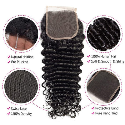 Deep Wave Virgin Human Hair 4*4 Swiss Lace Closure Pre Plucked with Baby Hair ｜QT Hair