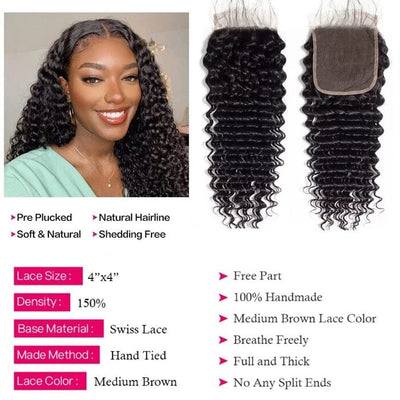 Deep Wave Virgin Human Hair 4*4 Swiss Lace Closure Pre Plucked with Baby Hair ｜QT Hair